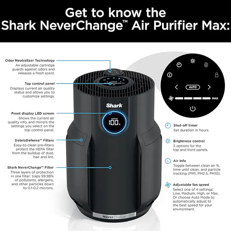 Shark Neverchange Air Purifier