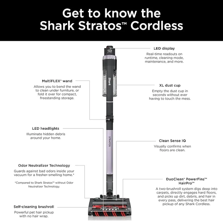 Shark Stratos Cordless Upright Vacuum Iz862h