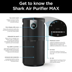 Shark True Hepa Max Air Purifier