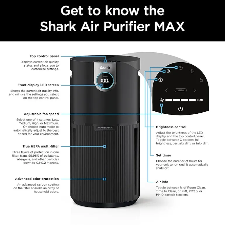 Shark True Hepa Max Air Purifier