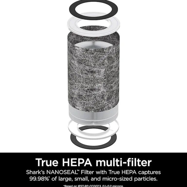 Shark True Hepa Max Air Purifier