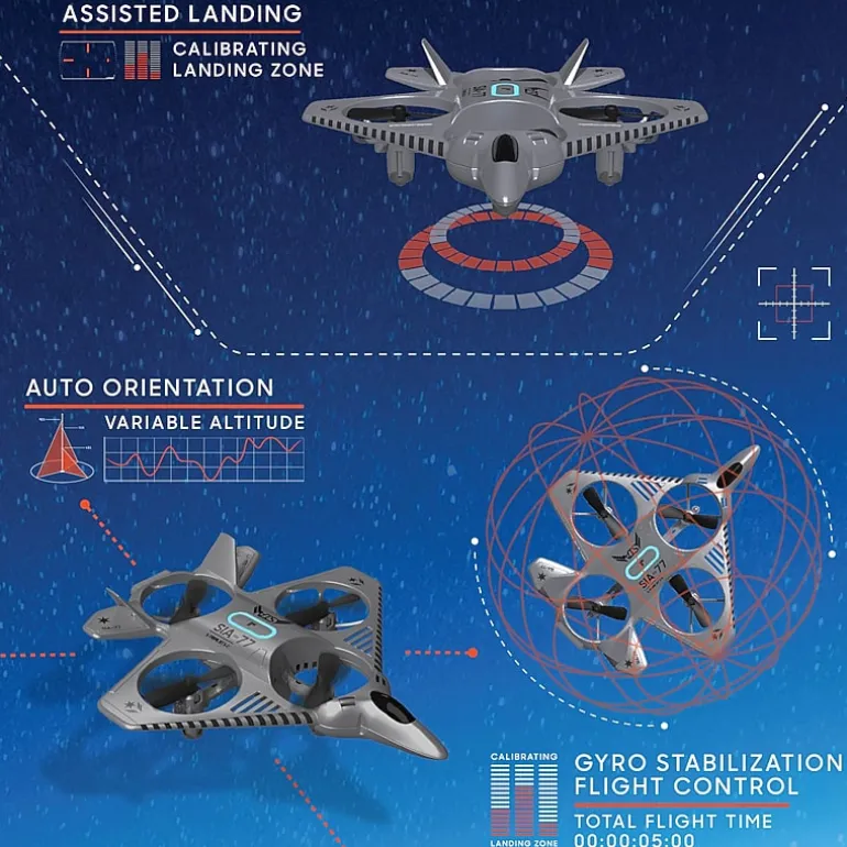 Sharper Image® X-Treme Thunderbolt Jet X-2 Drone