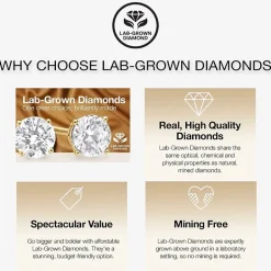 Signature By Modern Bride (F-G / Vs2-Si1) Womens 3 1/2 CT. T.W Lab Grown White Diamond 10K Gold Rectangular Side Stone Bridal Set