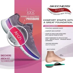 Skechers Arch Fit Arcade Womens Sneakers