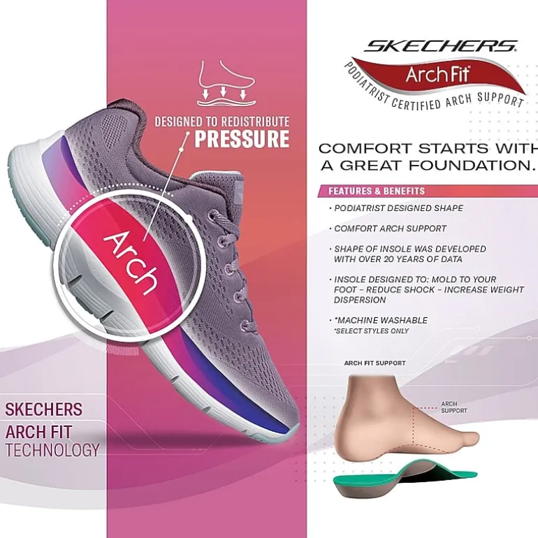 Skechers Hands Free Slip-Ins Arch Fit Summits Vorken Mens Slip-On Walking Shoes