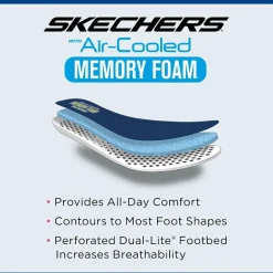 Skechers Hands Free Slip-Ins Summits Key Pace Mens Slip-On Walking Shoes