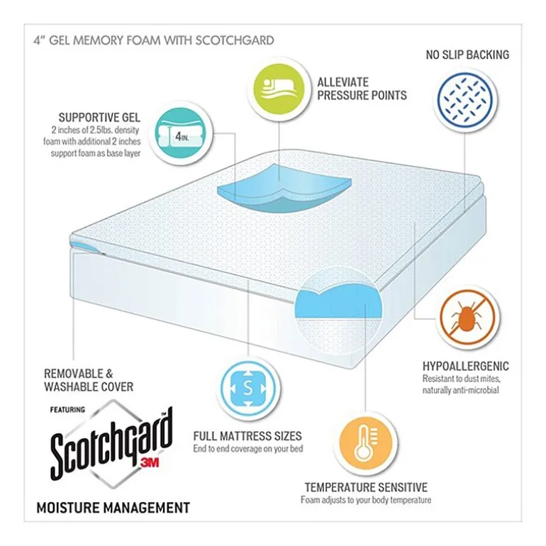 Sleep Philosophy 4" Gel Memory Foam with 3M Cover Mattress Topper