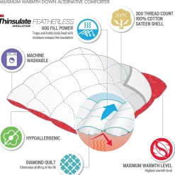 Sleep Philosophy Maximum Warmth 300 TC Cotton Sateen Comforter Down Alt 3M Thinsulate