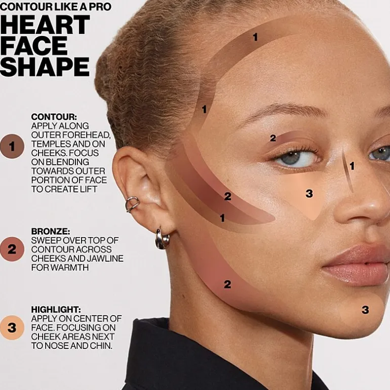 Smashbox Step by Step Contour Palette