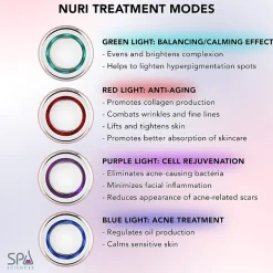 Spa Sciences Nuri Led Thermal Smart Facial Skincare Mask Infuser