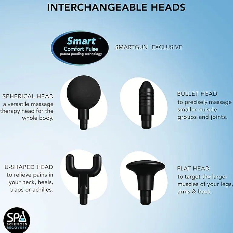 Spa Sciences Recovery Smartgun Massager