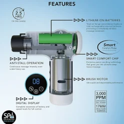 Spa Sciences Recovery Smartgun Massager