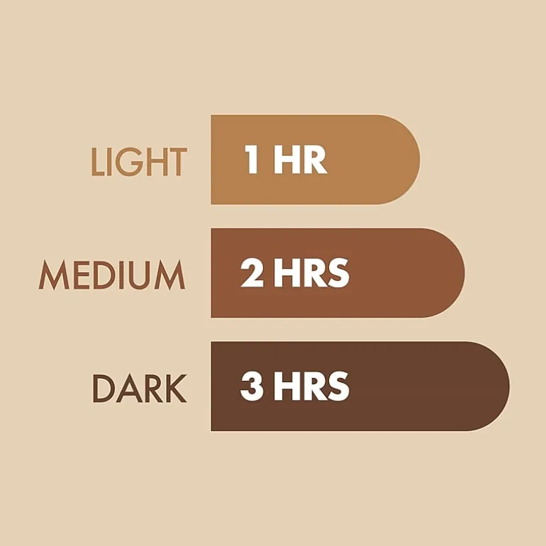 St. Moriz Professional Fast Tanning Mousse - 1 Hour Tan