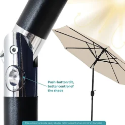 Sunnydaze Collection Patio Umbrella
