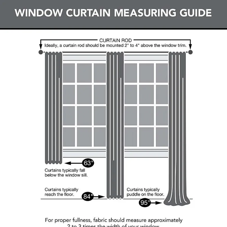 Sun Zero Bergen Rod Pocket 100% Blackout Single Curtain Panel