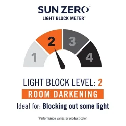 Sun Zero Cooper Grommet Top Energy Saving Light-Filtering Single Curtain Panel