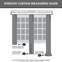 Sun Zero Duran Grommet Top Energy Saving 100% Blackout Single Curtain Panel