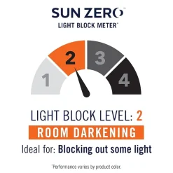 Sun Zero Emory Grommet Top Light-Filtering Single Curtain Panel