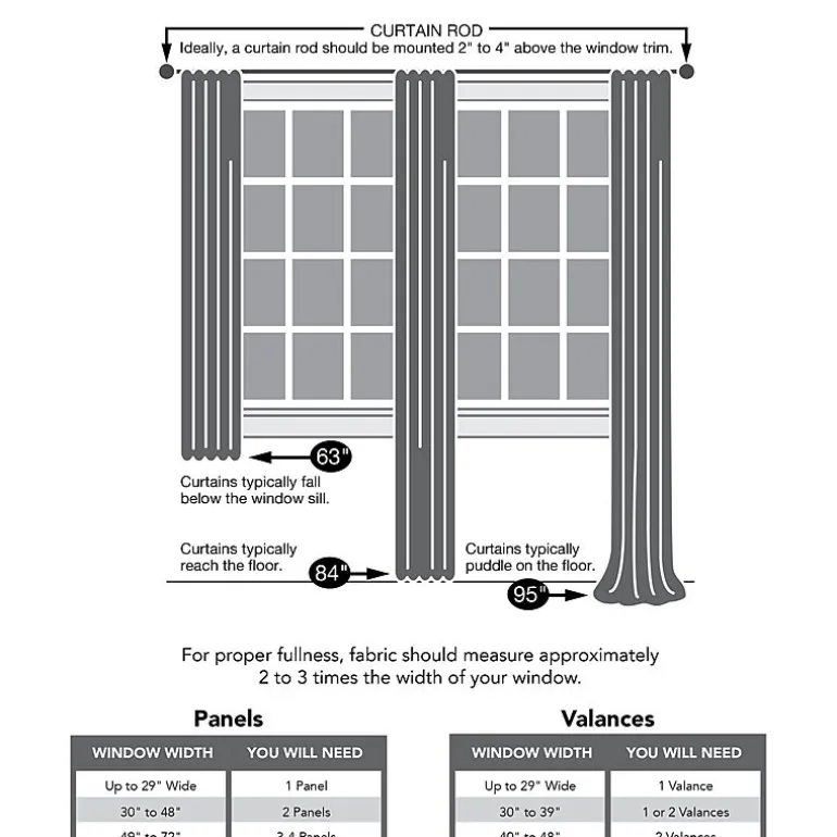 Sun Zero Evan Tab Top Energy Saving Blackout Single Curtain Panel