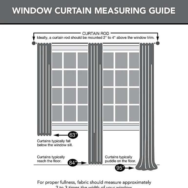 Sun Zero Evan Tab Top Energy Saving Blackout Single Curtain Panel