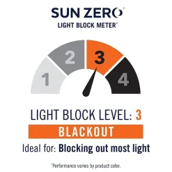 Sun Zero Evan Tab Top Energy Saving Blackout Single Curtain Panel