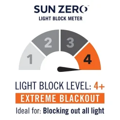Sun Zero Kline Burlap Weave Thermal Extreme Grommet Top Energy Saving 100% Blackout Single Curtain Panel