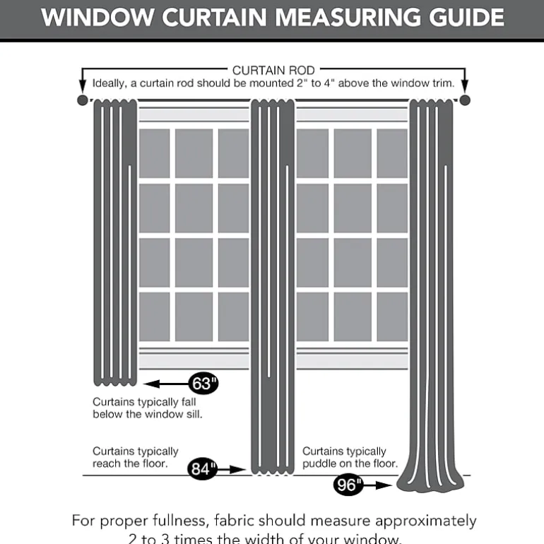 Sun Zero Noir Dimensional Thermal Extreme Grommet Top Energy Saving 100% Blackout Single Curtain Panel