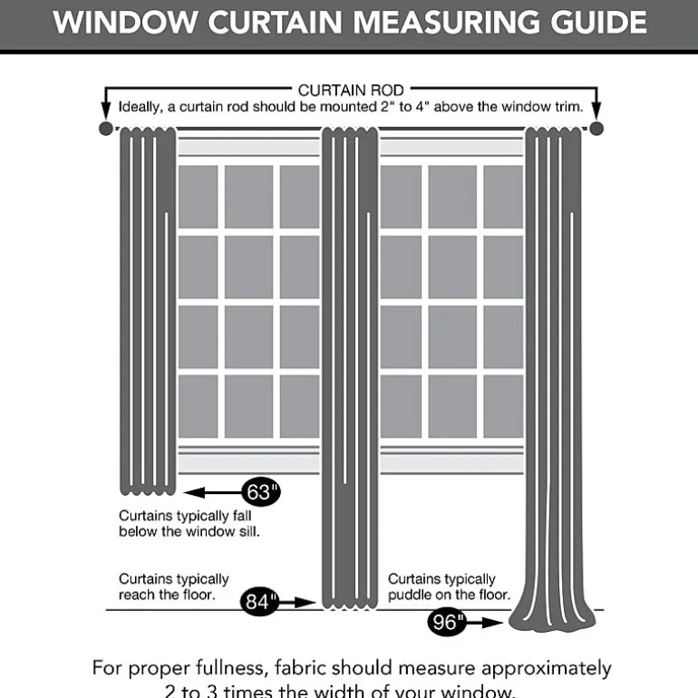 Sun Zero Noir Dimensional Thermal Extreme Grommet Top Energy Saving 100% Blackout Single Curtain Panel