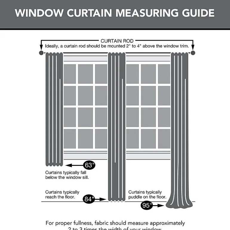Sun Zero Oslo Rod Pocket Energy Saving 100% Blackout Single Curtain Panel