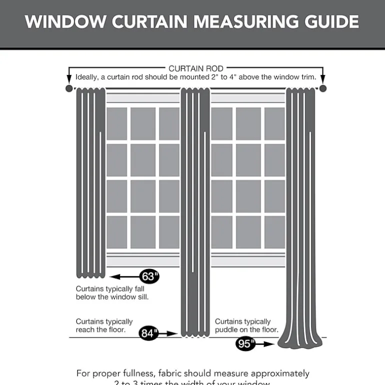 Sun Zero Pedra Back Tab 100% Blackout Single Curtain Panel