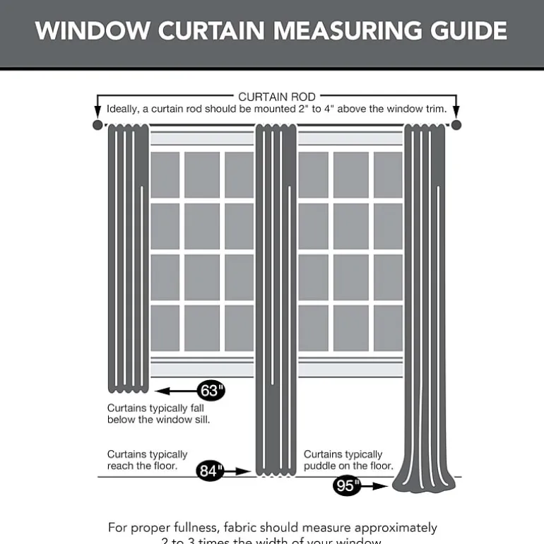 Sun Zero Riley Grommet Top Energy Saving Blackout Single Curtain Panel