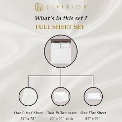 SUPERIOR® Egyptian Cotton Premium Soft 530tc Deep Pocket Sheet Set