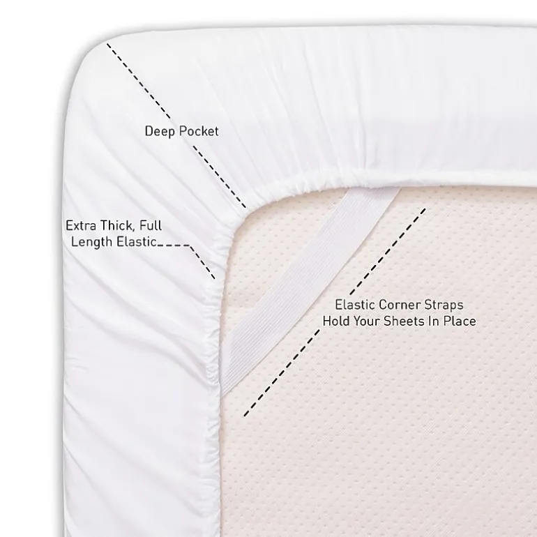 Sweet Home Collection™ All Season Reversible Bed-in-A-Bag Solid Color Comforter & Sheet Set Ultra Soft Bedding