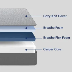 The Casper Slate 11
