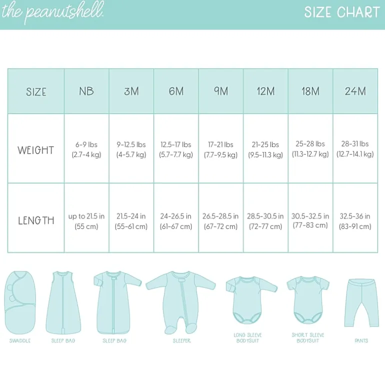 The Peanutshell Carefree Floral Nb-3m Baby Girls 16-pc. Baby Clothing Set