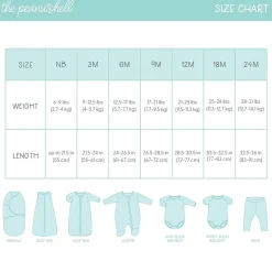 The Peanutshell 0-3 Month Baby Unisex 30-pc. Baby Clothing Set