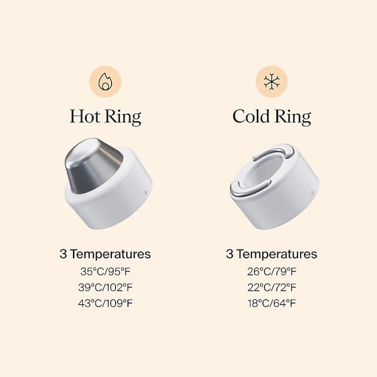 TheraFace PRO Hot & Cold Rings – White