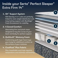 The Serta Perfect Sleeper Autumndale 14