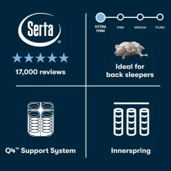 The Serta Perfect Sleeper Autumndale 14