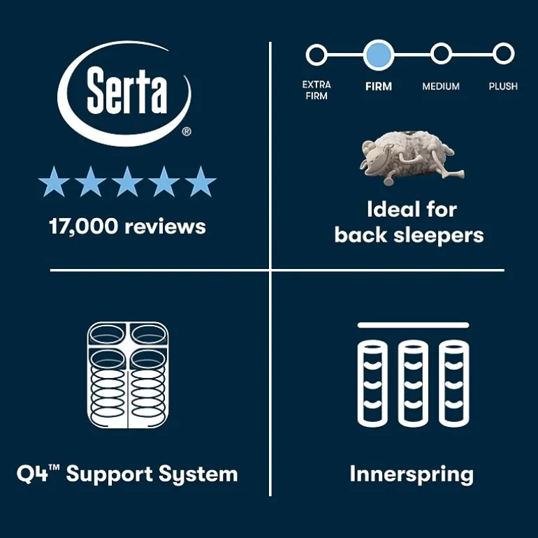 The Serta Perfect Sleeper Autumndale 14.5" Firm Pillow Top - Mattress + Box Spring