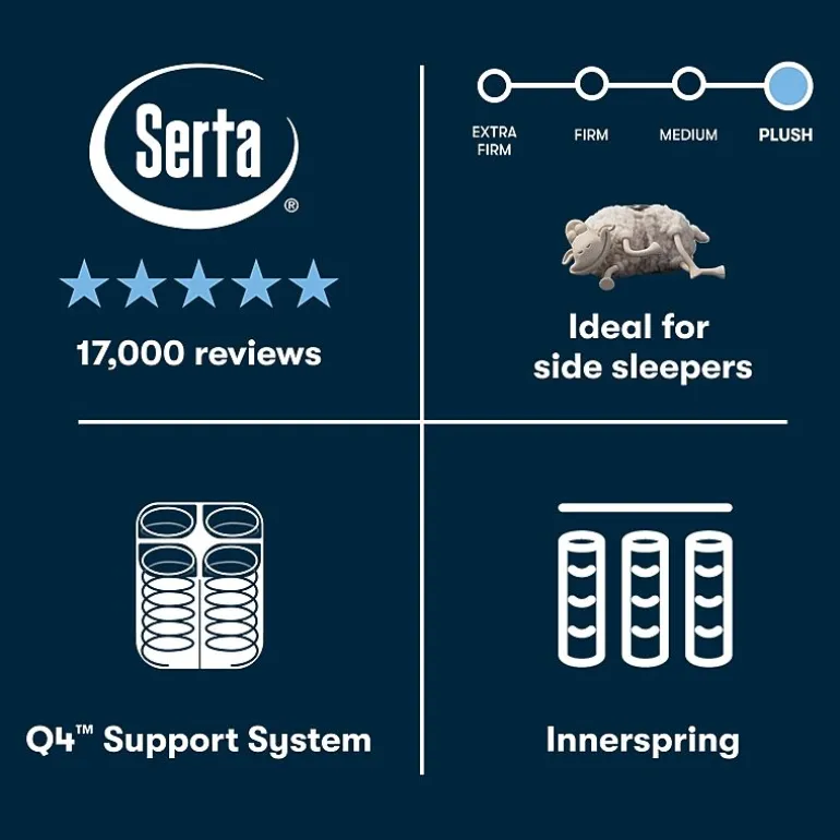 The Serta Perfect Sleeper Autumndale 15" Plush Pillow Top - Mattress + Box Spring