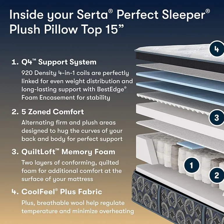 The Serta Perfect Sleeper Autumndale 15" Plush Pillow Top - Mattress + Box Spring