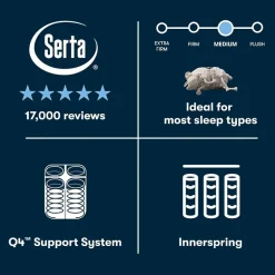 The Serta Perfect Sleeper Mondale 14