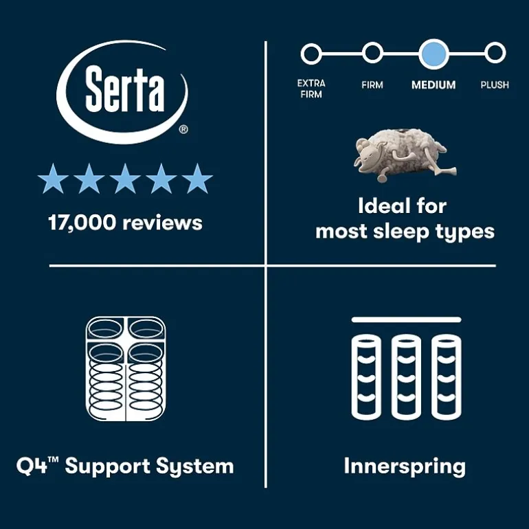 The Serta Perfect Sleeper Mondale 14" Medium Pillow Top - Mattress + Box Spring
