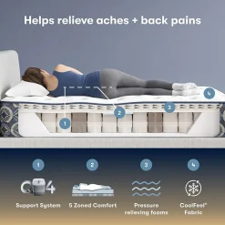 The Serta Perfect Sleeper Mondale 13" Medium Tight Top - Mattress + Box Spring