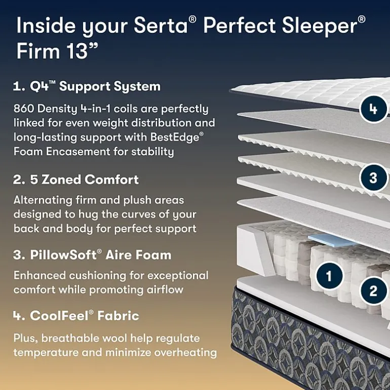 The Serta Perfect Sleeper Mondale 13" Firm Tight Top - Mattress + Box Spring