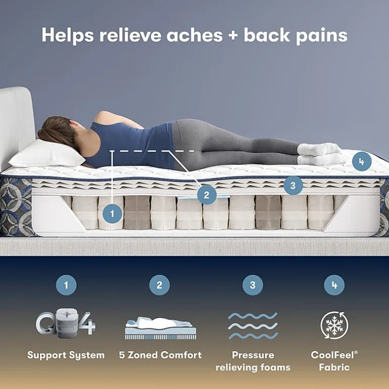 The Serta Perfect Sleeper Mondale 13" Firm Tight Top - Mattress + Box Spring
