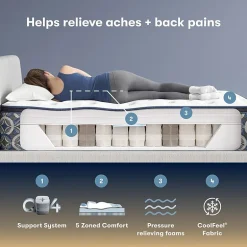 The Serta Perfect Sleeper Mondale 14