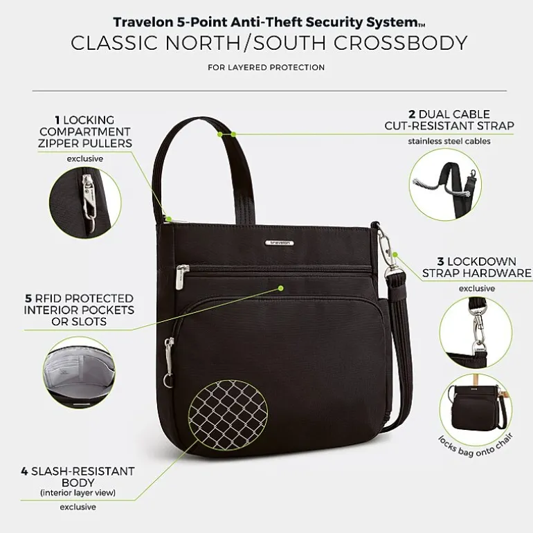 Travelon Anti-Theft Crossbody Bag