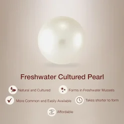 Womens White Cultured Freshwater Pearl Sterling Silver 2-pc. Jewelry Set